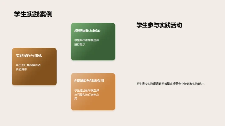 深化教学模型应用