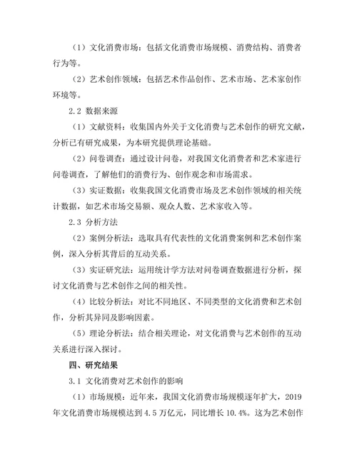 文化消费与艺术创作的互动关系