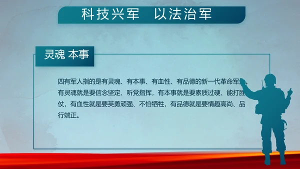 部队军事年终工作总结汇报动态PPT