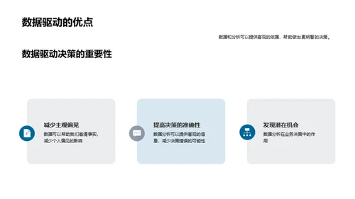 咨询行业的问题解决秘籍