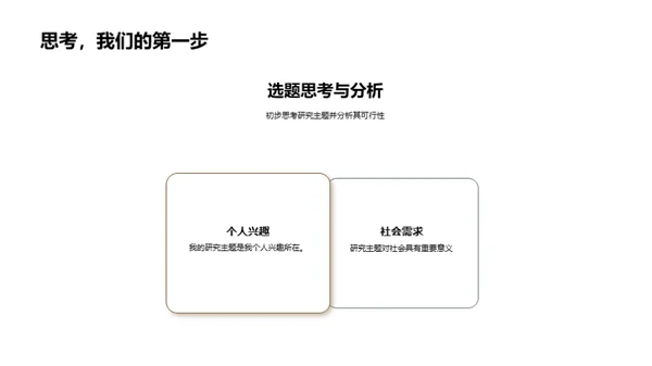 大学生涯的学术探索