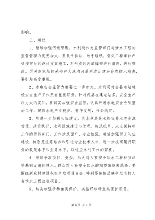 县水利局工作情况报告.docx