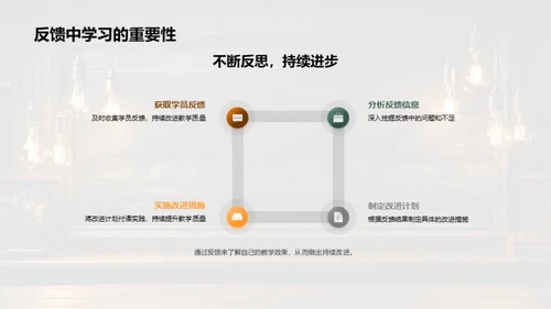教育实践与创新