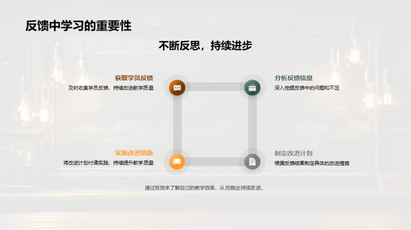 教育实践与创新