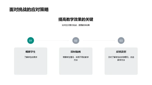 提升初一教学效能