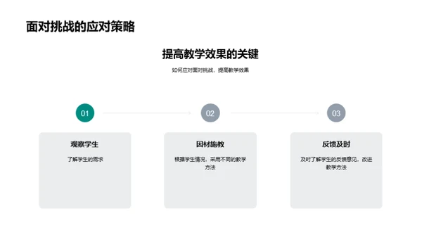 提升初一教学效能