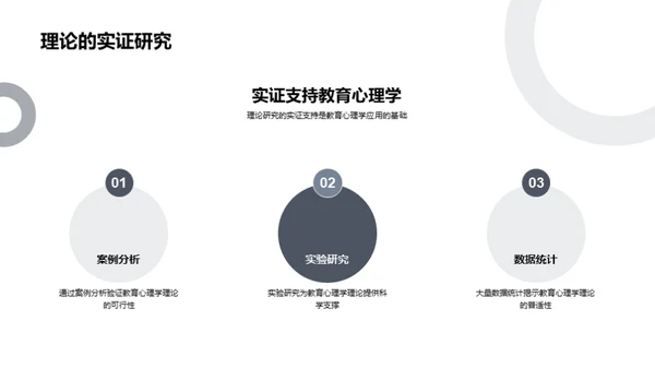 教育心理学应用探究