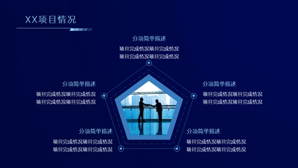 科技风格年终总结汇报通用ppt模板