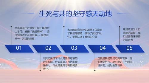 蓝色大气基层党建廉政述职报告PPT