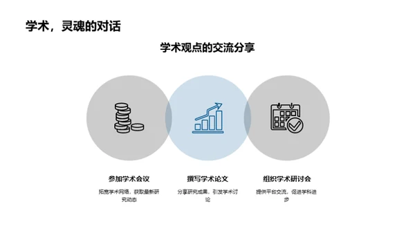 心理学研究探索