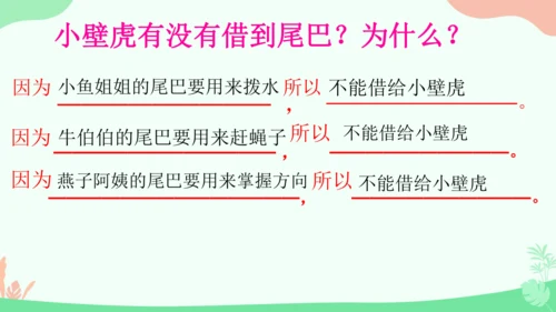 20 小壁虎借尾巴 课件