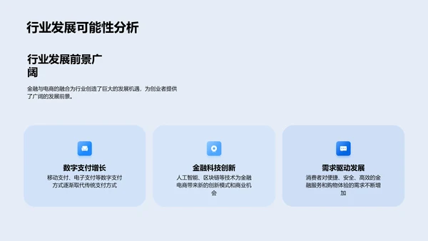 电商金融平台实践策略PPT模板