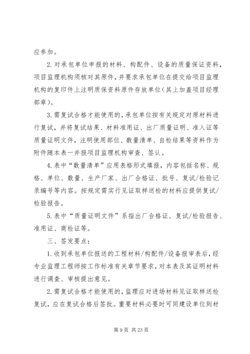 苏州工业园区材料验收方案.docx