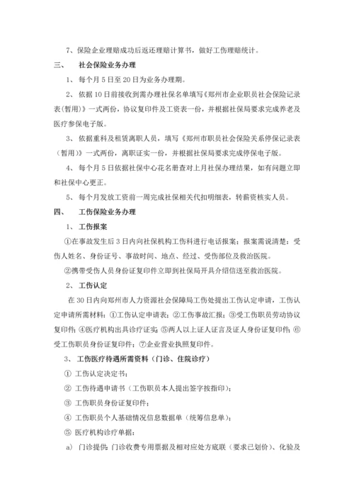 人力资源部工作综合流程.docx