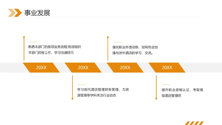 大学生职业规划大赛