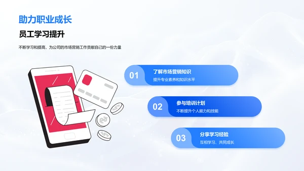市场营销年度总结PPT模板