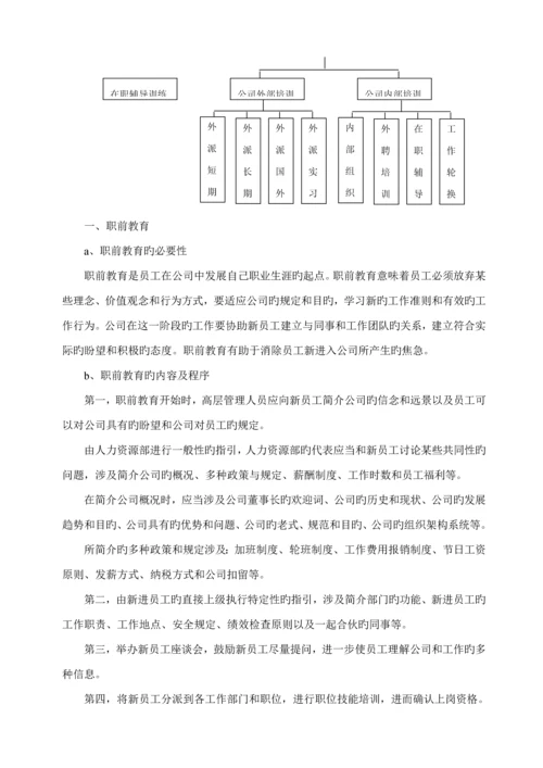 成熟性企业培训全新体系设计综合计划书.docx