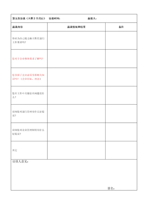 03员工入职月度面谈表样稿