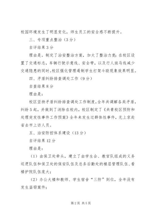 学校综治工作目标管理自评报告 (4).docx