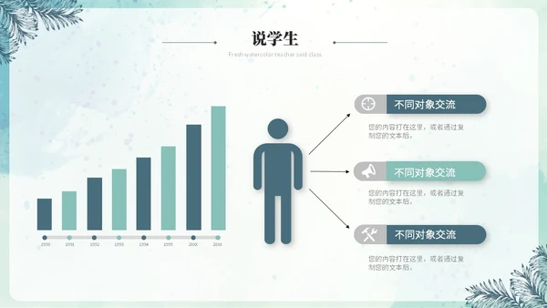 小清新水彩风教师说课教学课件教育培训教师公开课ppt模板