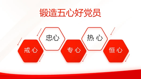 红色简约党建党支部总结学习教育PPT