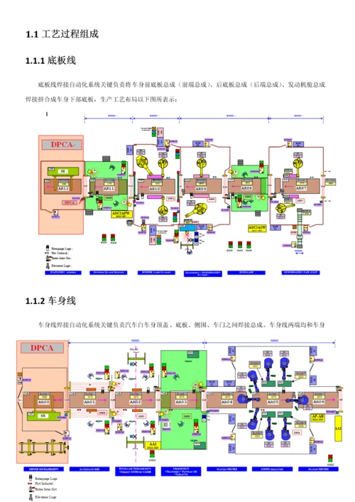 施耐德电气汽车焊装车间电气自动化系统解决专项方案V.docx