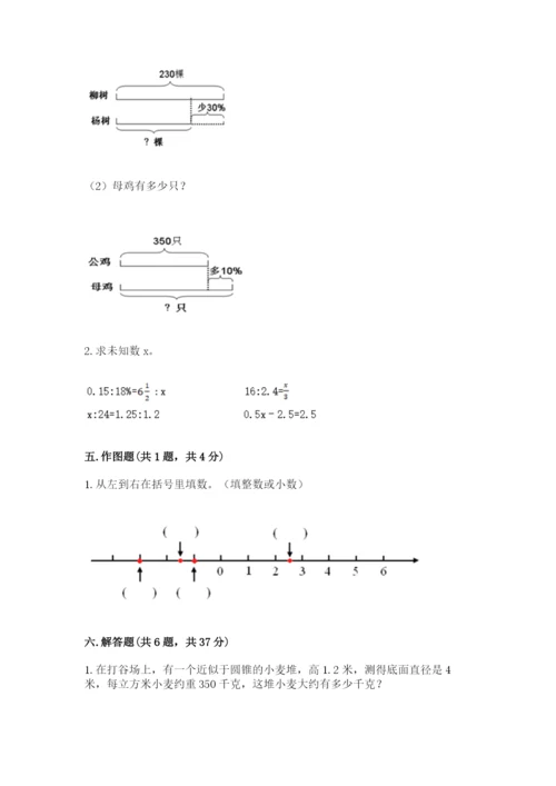 忻州市定襄县六年级下册数学期末测试卷汇编.docx