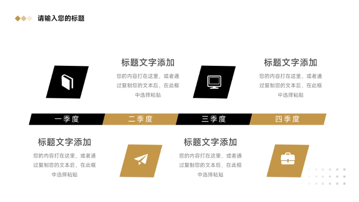 金色高级感工作总结汇报PPT模板