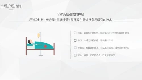 阑尾炎手术术后护理查房通用PPT模板