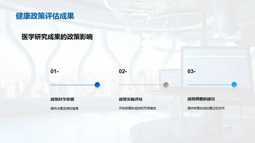 社区卫生研究突破