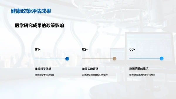 社区卫生研究突破