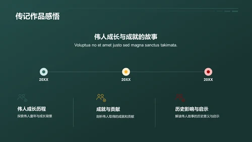 绿色渐变读书心得PPT模板