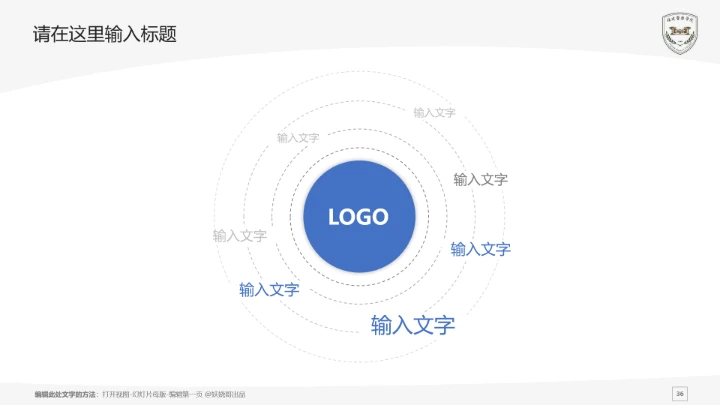 福建警察学院课题学术汇报毕业论文答辩通用PPT模板