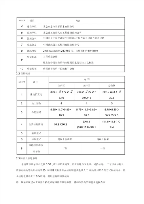 防雷接地施工方案批准版