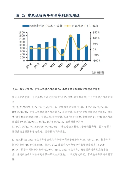 建筑行业中报总结-工程龙头增速较高-央企龙头优势加强.docx