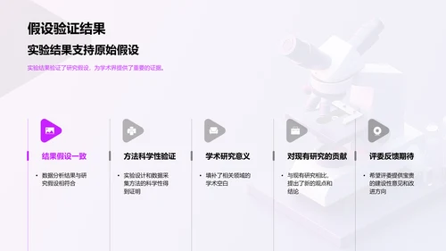 答辩实践探究PPT模板