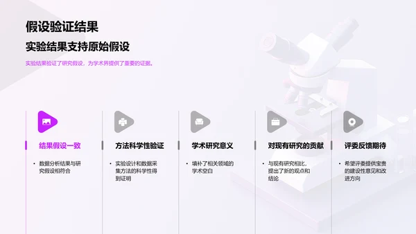 答辩实践探究PPT模板