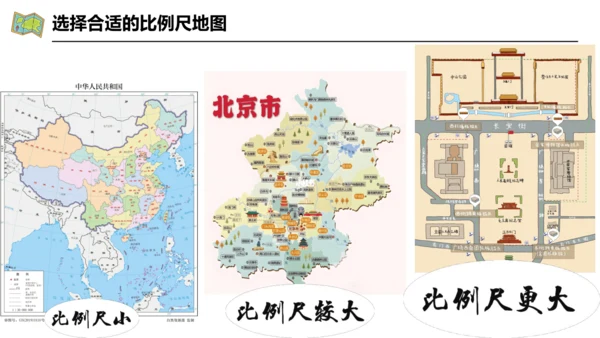 2.3 地图的选择与应用（课件29张）-人教版七年级地理上册