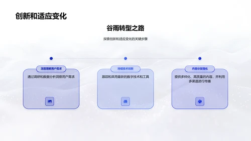 传统媒体转型策略PPT模板
