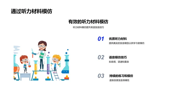 英语发音技巧讲解PPT模板