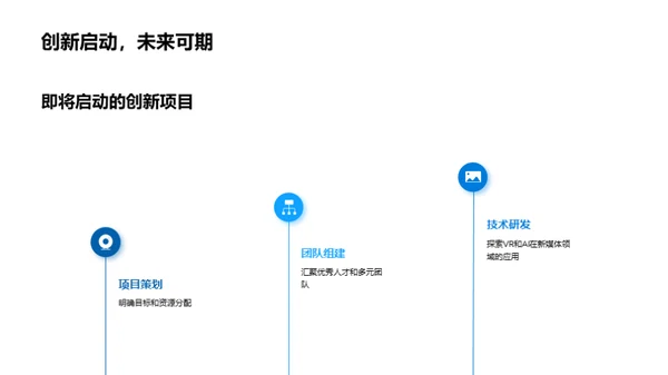 新媒体创新之旅