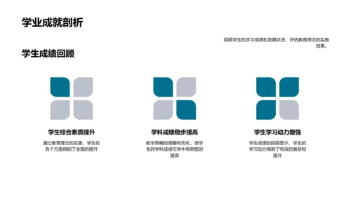 教学半年报告PPT模板