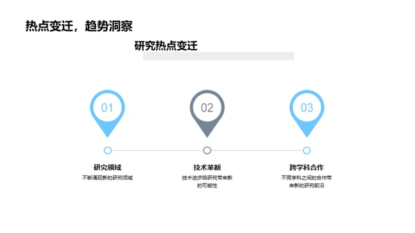 理学研究全解析