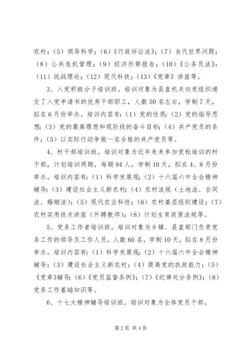 干部教育培训计划 (12).docx