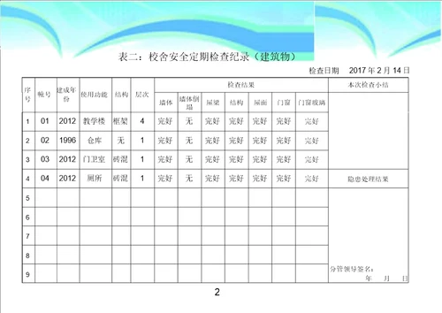 校舍安全检查表