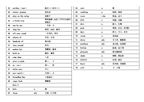 冀教版八年级下册英语单词、短语打印版