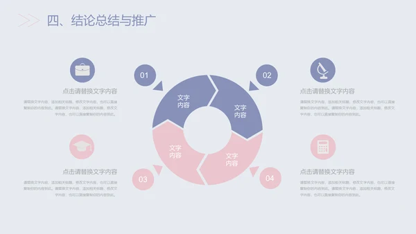 文艺渐变色毕业论文答辩通用PPT模板