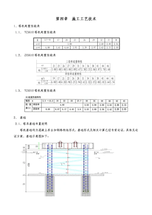 塔吊安装，拆除.附着方案及应急预案