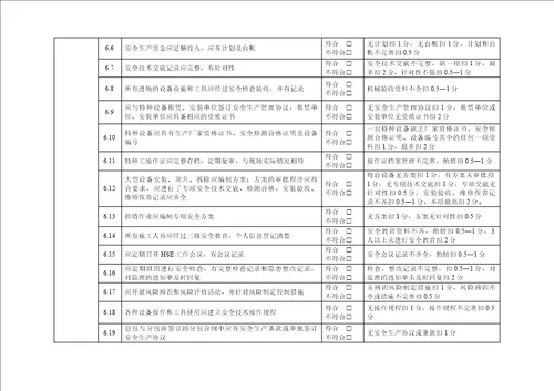 建设项目hse考核评价办法年修订版