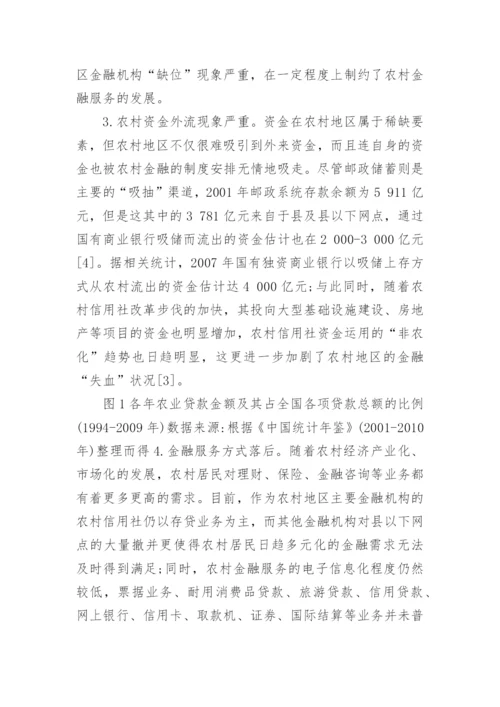 农村金融的论文.docx